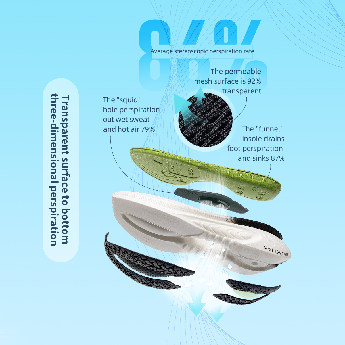 ONEMIX توسادات جديدة للرجال من - مراجعة Reflective Night Running Shoes وسعره