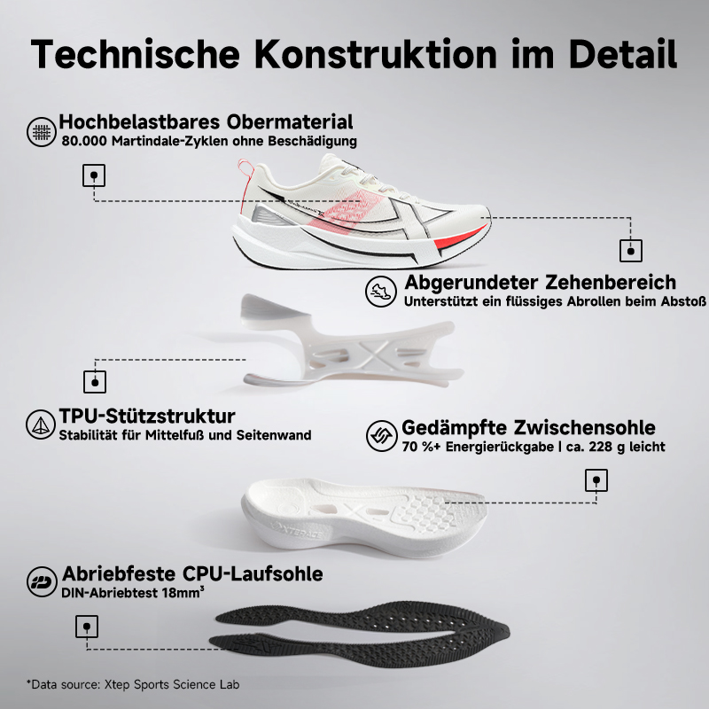 Xtep 2000km 5.0 احذية الجري أح - مراجعة Reflective Night Running Shoes وسعره